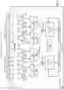 Fig. 05 - Vector instructions for selecting and extending an unsigned sum of products of words and doublewords for accumulation