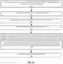 Fig. 09 - Vector instructions for selecting and extending an unsigned sum of products of words and doublewords for accumulation