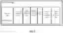 Fig. 10 - Vector instructions for selecting and extending an unsigned sum of products of words and doublewords for accumulation