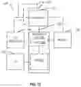 Fig. 16 - Vector instructions for selecting and extending an unsigned sum of products of words and doublewords for accumulation