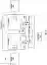 Fig. 18 - Vector instructions for selecting and extending an unsigned sum of products of words and doublewords for accumulation
