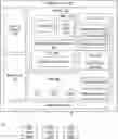 Fig. 01 - Restartable cache write-back and invalidation