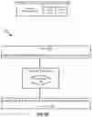 Fig. 05 - Systems and methods to transpose vectors on-the-fly while loading from memory