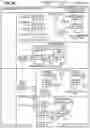 Fig. 20 - Systems and methods to transpose vectors on-the-fly while loading from memory