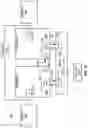 Fig. 27 - Systems and methods to transpose vectors on-the-fly while loading from memory