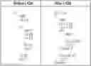Fig. 01 - Method and apparatus for supporting speculative memory optimizations