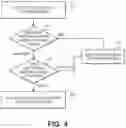 Fig. 05 - Method and apparatus for supporting speculative memory optimizations