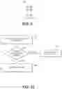 Fig. 10 - Method and apparatus for supporting speculative memory optimizations