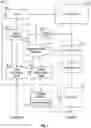 Fig. 02 - Multiple streams execution for hard-to-predict branches in a microprocessor