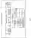 Fig. 06 - Quantum computer task manager