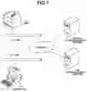 Fig. 02 - Information processing system and control method
