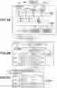 Fig. 03 - Information processing system and control method