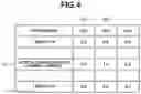 Fig. 05 - Information processing system and control method