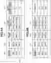 Fig. 07 - Information processing system and control method