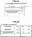 Fig. 09 - Information processing system and control method