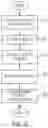 Fig. 04 - Database systems and related methods for validation workflows