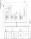 Fig. 05 - Database systems and related methods for validation workflows