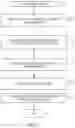 Fig. 08 - Database systems and related methods for validation workflows