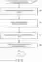 Fig. 10 - Database systems and related methods for validation workflows