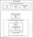 Fig. 01 - Fault tolerant hyper-converged infrastructure upgrades in an environment with no additional physical infrastructure
