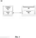 Fig. 02 - Fault tolerant hyper-converged infrastructure upgrades in an environment with no additional physical infrastructure