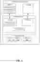 Fig. 03 - Fault tolerant hyper-converged infrastructure upgrades in an environment with no additional physical infrastructure