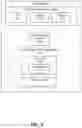 Fig. 04 - Fault tolerant hyper-converged infrastructure upgrades in an environment with no additional physical infrastructure