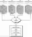 Fig. 01 - Unified error monitoring, alerting, and debugging of distributed systems
