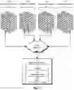 Fig. 02 - Unified error monitoring, alerting, and debugging of distributed systems