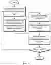 Fig. 04 - Unified error monitoring, alerting, and debugging of distributed systems