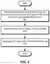 Fig. 05 - Unified error monitoring, alerting, and debugging of distributed systems