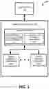 Fig. 02 - Changing of error correction codes based on the wear of a memory sub-system