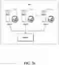 Fig. 04 - Blockchain-based consensus method and device