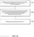 Fig. 05 - Blockchain-based consensus method and device