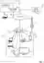 Fig. 02 - Methods and apparatus to analyze performance of watermark encoding devices