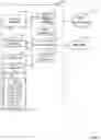 Fig. 08 - Methods and apparatus to analyze performance of watermark encoding devices