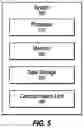 Fig. 06 - Identification of software program fault locations