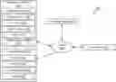 Fig. 01 - Real time application error identification and mitigation