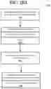 Fig. 07 - FORMATION AND MANIPULATION OF TEST DATA IN A DATABASE SYSTEM