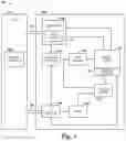 Fig. 02 - Data movement operations in non-volatile memory