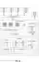Fig. 02 - Co-existence of trust domain architecture with multi-key total memory encryption technology in servers
