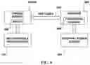 Fig. 09 - Method and system of using USB user interface in electronic torque wrench