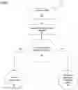 Fig. 02 - Real time indexing