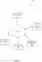 Fig. 02 - In-memory catalog for searching metrics data