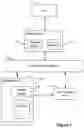 Fig. 02 - Elimination of query fragment duplication in complex database queries