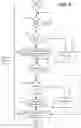 Fig. 09 - Collection of timepoints and mapping preloaded graphs