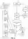Fig. 10 - Collection of timepoints and mapping preloaded graphs
