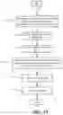 Fig. 12 - Collection of timepoints and mapping preloaded graphs