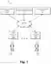 Fig. 02 - Systems and methods for scoring popularity of entities in a social network
