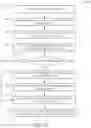 Fig. 09 - Query processing distribution